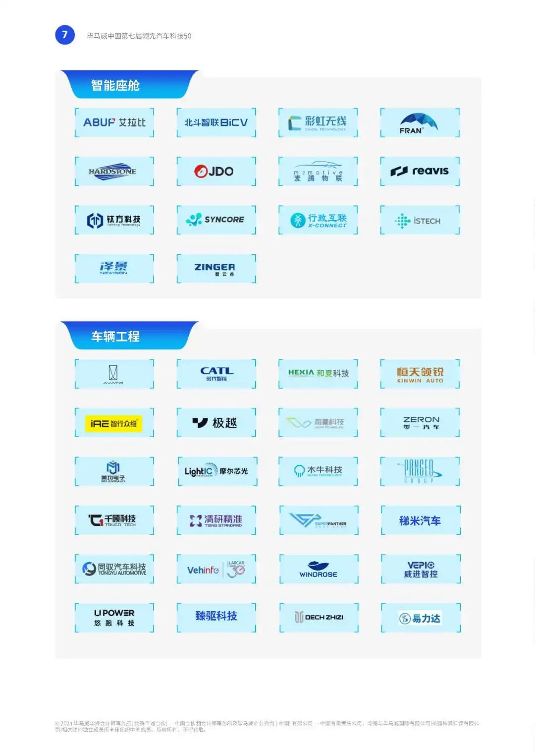 【毕马威】中国第七届领先汽车科技50