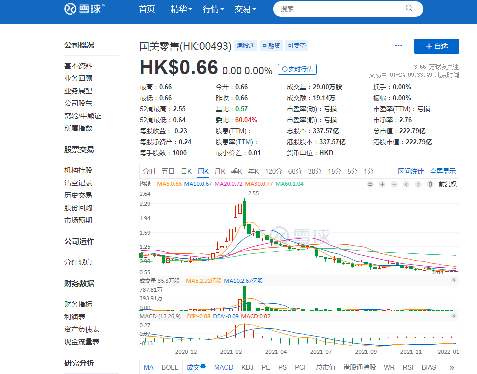 接连被罚之后,“年货节”中的国美还能“真快乐”吗?