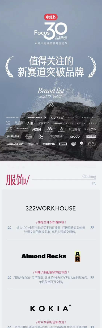 双11,电商格局已变