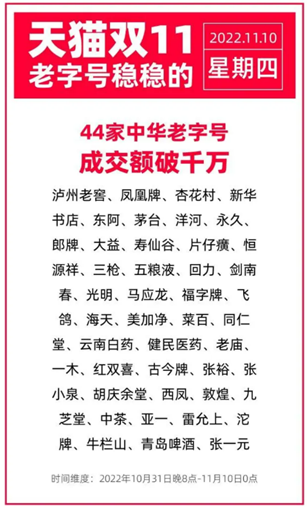 静悄悄&ldquo;双十一&rdquo;背后的&ldquo;喧嚣&rdquo;