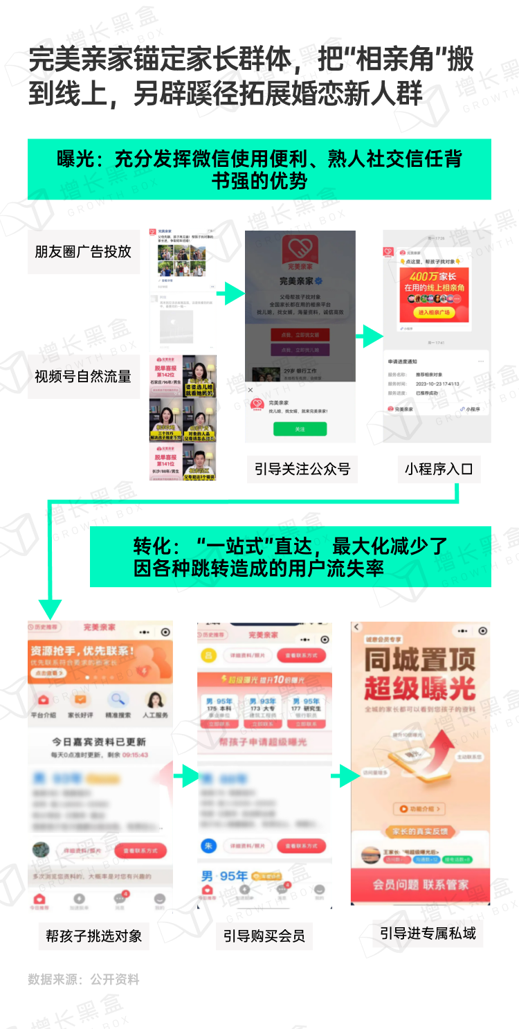 探秘虚拟消费:2024游戏及网络服务行业营销趋势洞察