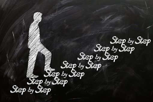 用户step-by-step-6655274__340.jpg