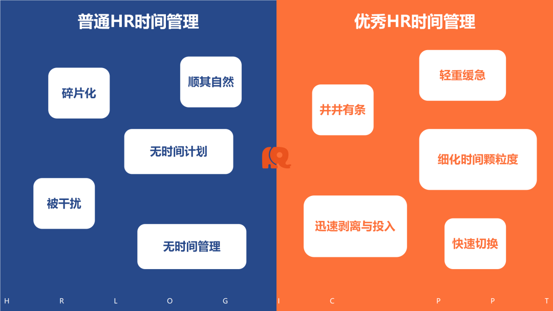 看图识人：从思维方式、自我管理与部门协作三方面，高效识别普通HR和优秀HR