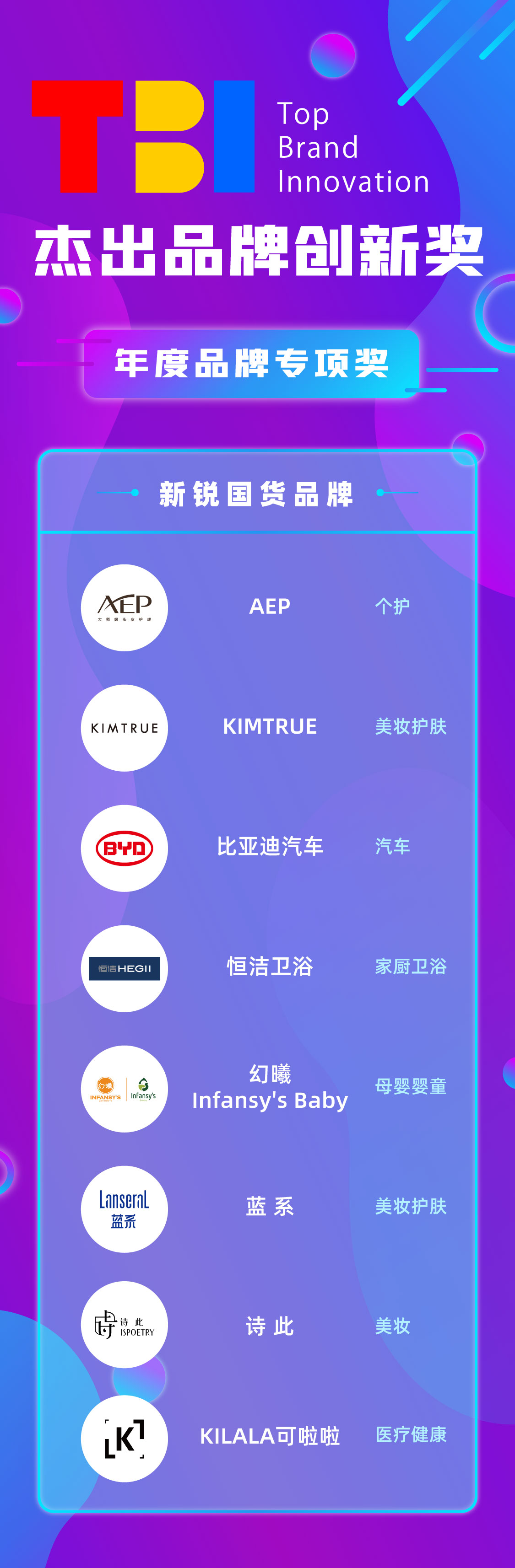 P1-8年度最佳新锐国货.jpg