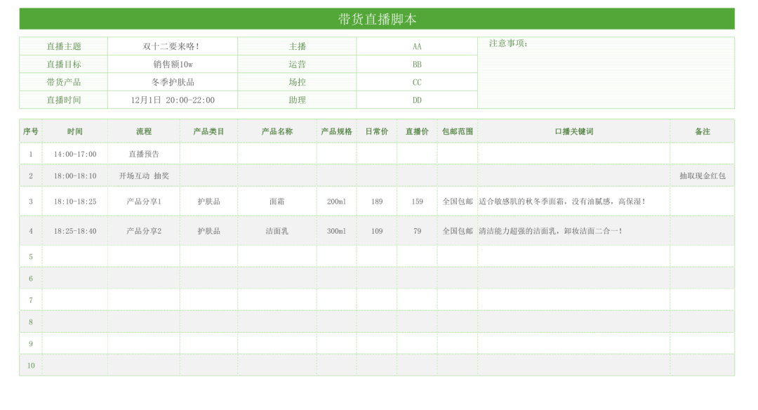 新知达人, 超实用!带货千万的直播脚本该怎么写?(附模板) 新知达人, 超实用!带货千万的直播脚本该怎么写?(附模板)