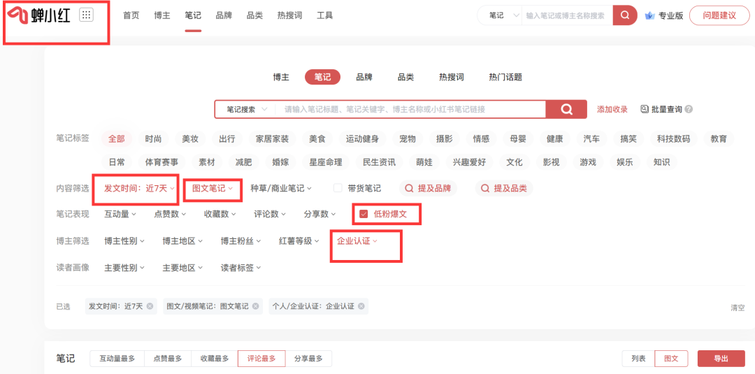 小红书爆款笔记框架,引流效果暴增10倍