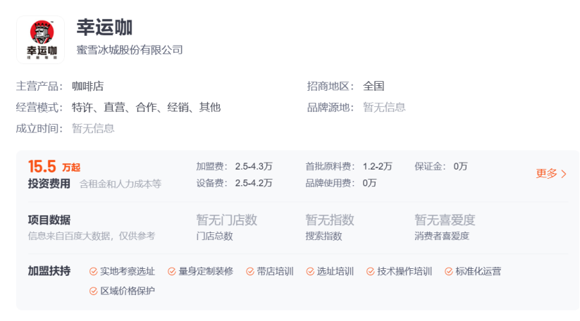 我在抖音开咖啡店,多久能回本?