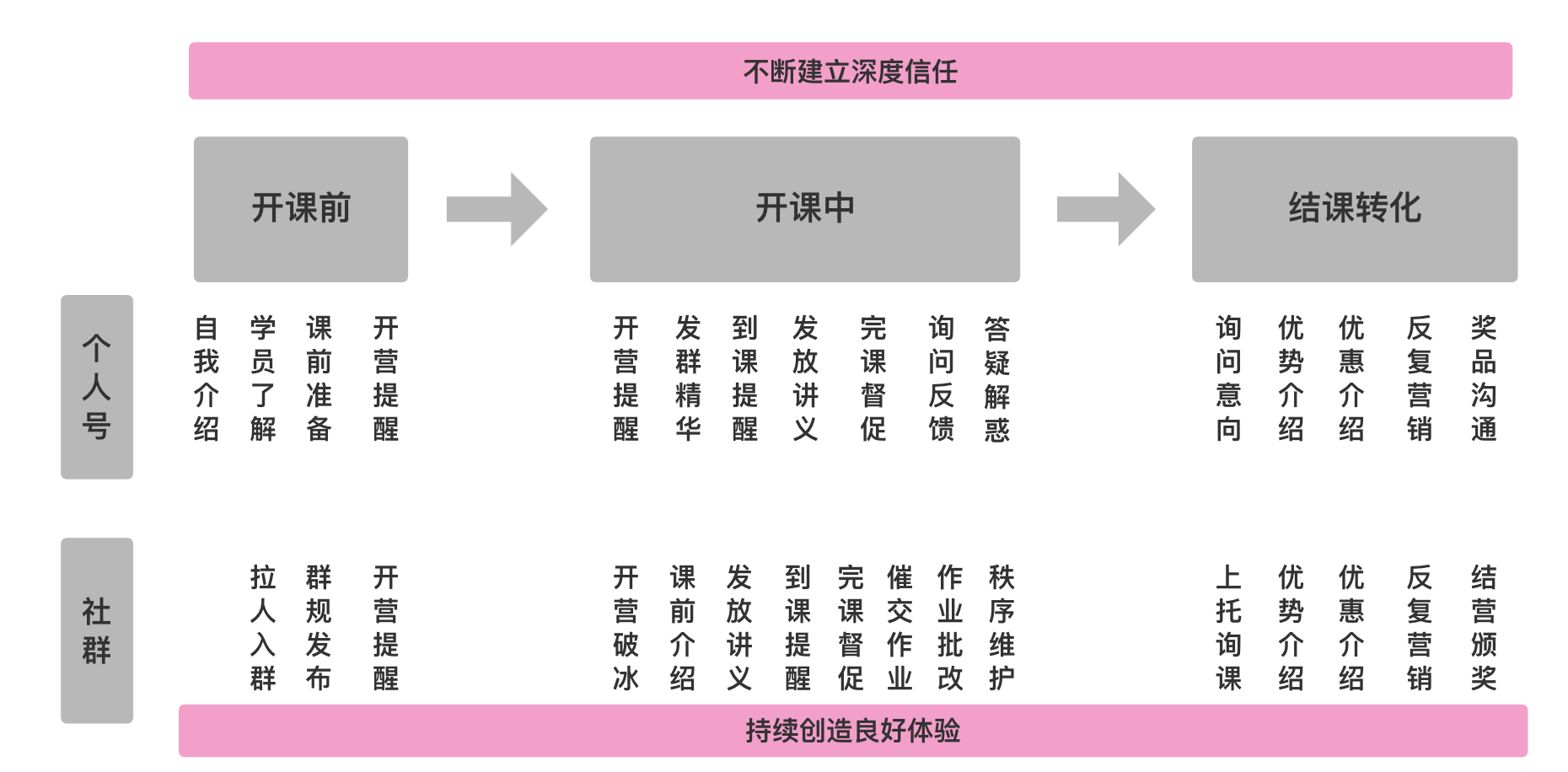 屏幕快照 2020-08-17 上午10.11.53.png