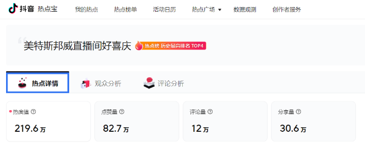 主播“发疯”,股票“涨疯”,美特斯邦威这波“杀疯”了