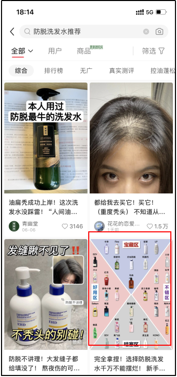 新打法|小红书上发什么内容能低成本且高效吸引用户到淘宝买买买?