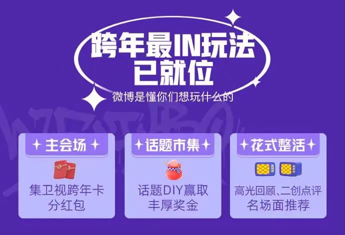 这届年轻人怎么跨年的？