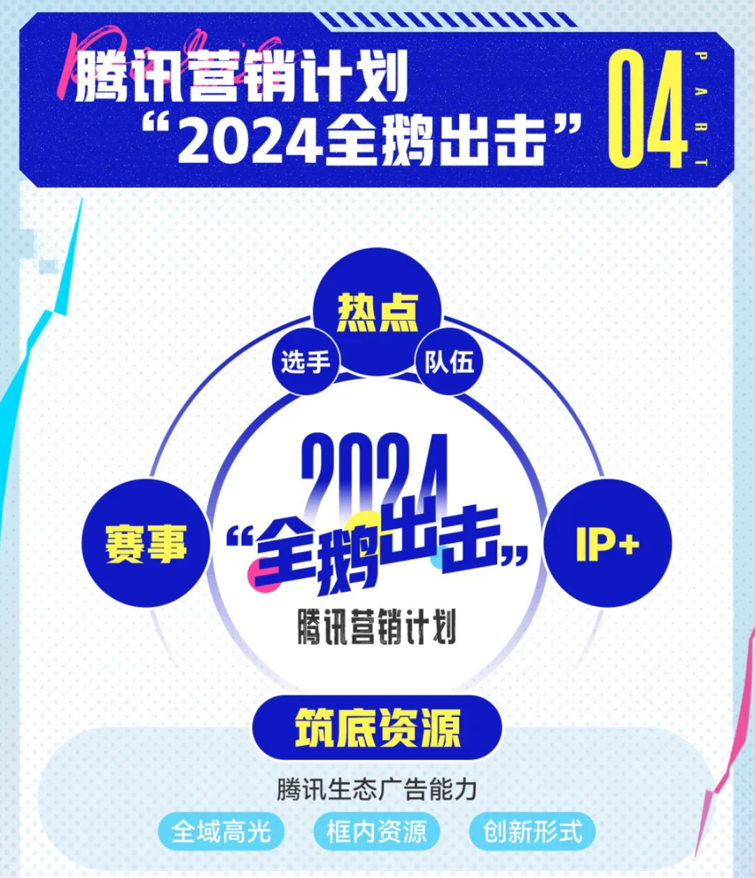 从北京车展到巴黎奥运,汽车品牌今年怎么“卷”?