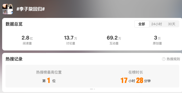 回归即顶流,李子柒才是公关高手!