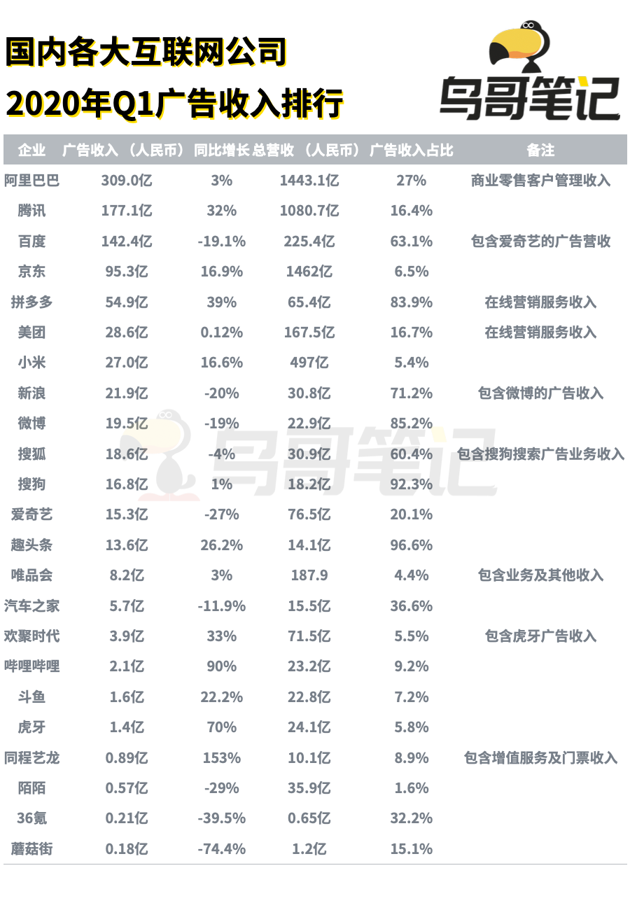 稿定设计导出-20200608-140233.png 稿定设计导出-20200608-140233.png