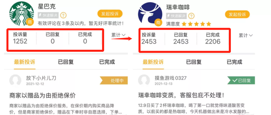 “摆烂”的星巴克,又摊上事了!