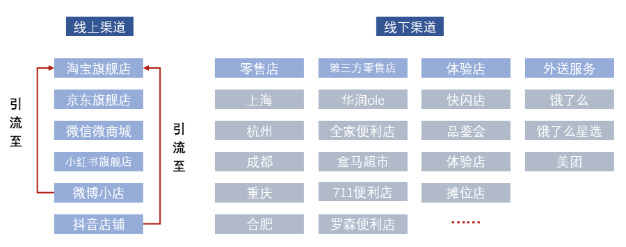钟薛高，一个年轻却“老谋深算”的棋手