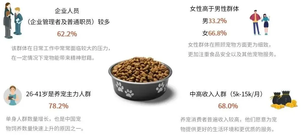 迪士尼卖“狗东西”,网友:最会抢钱的一集!