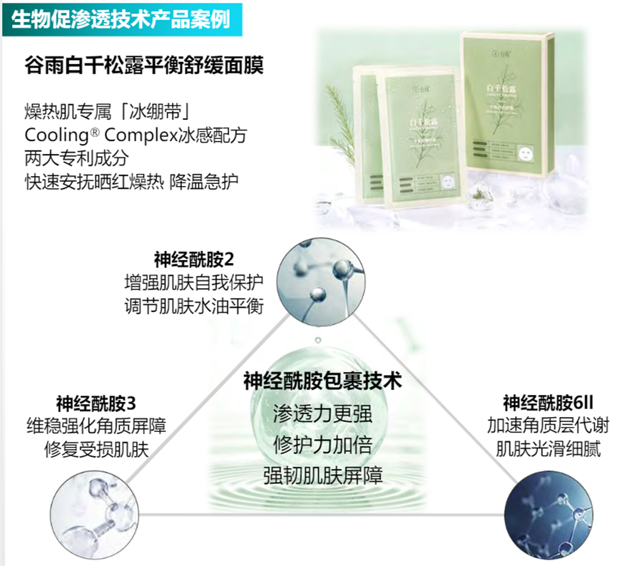 人人都在敷的面膜，如何迎来品类升级革命？