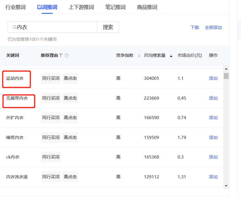 如何结合用户需求进行产品开发/内容表达,提升渠道投放效率!