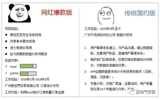 抱歉,今年我劝各位真的别轻易换工作!