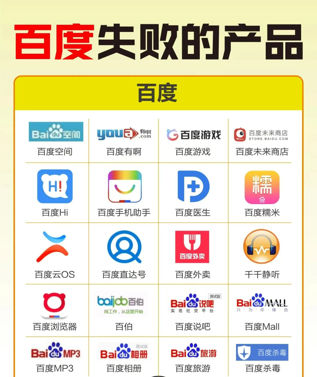 极越濒危,谁最痛