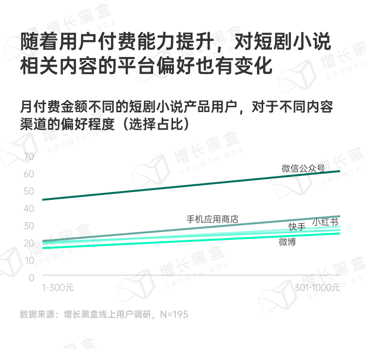 探秘虚拟消费:2024游戏及网络服务行业营销趋势洞察