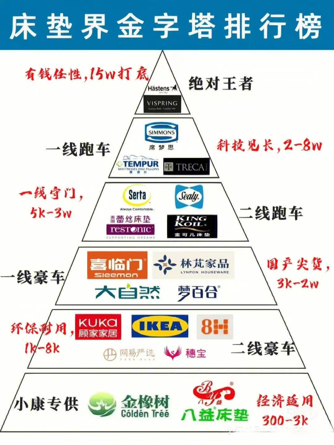 汪小菲发疯反转!最大赢家竟不是床垫品牌