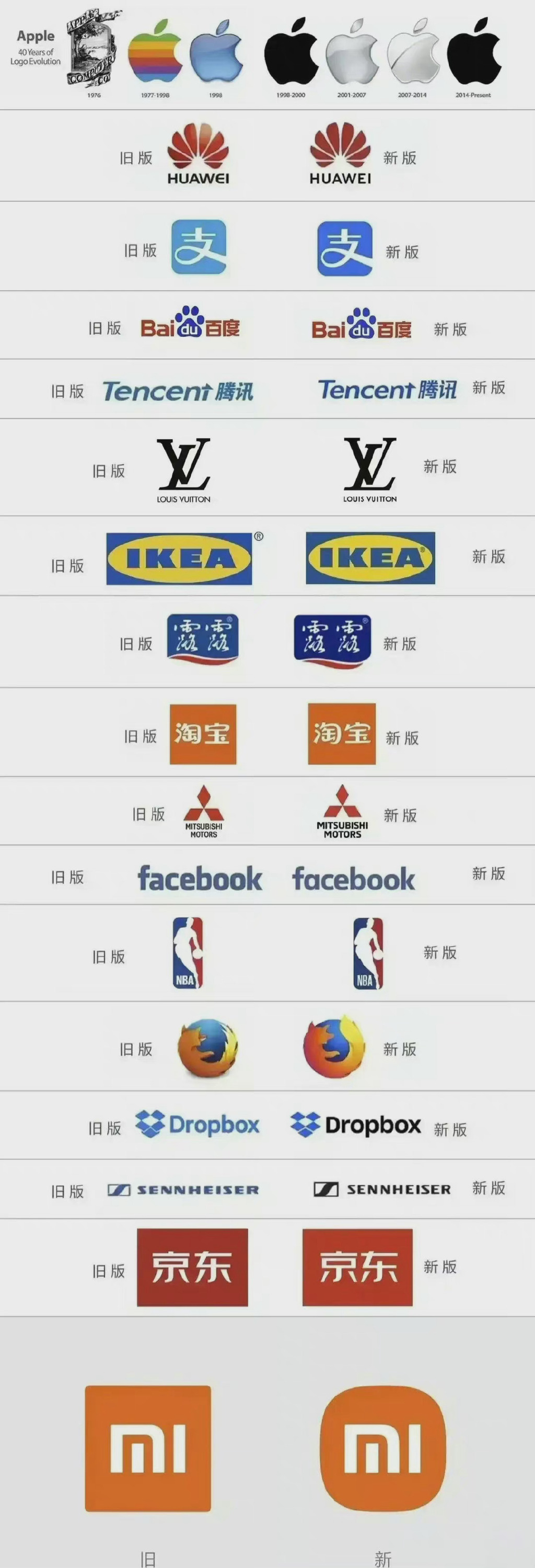 300万设计费只换个颜色？赵又廷第一个不服！