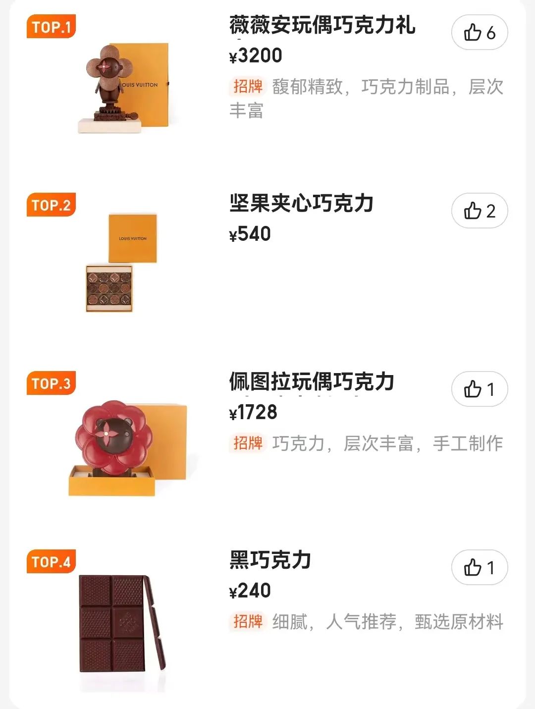 3200元的LV巧克力,让无数中产排起了队