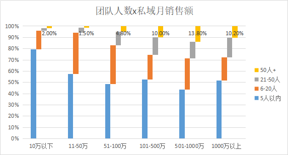 最近屡被引用的见实报告，讲了些啥？