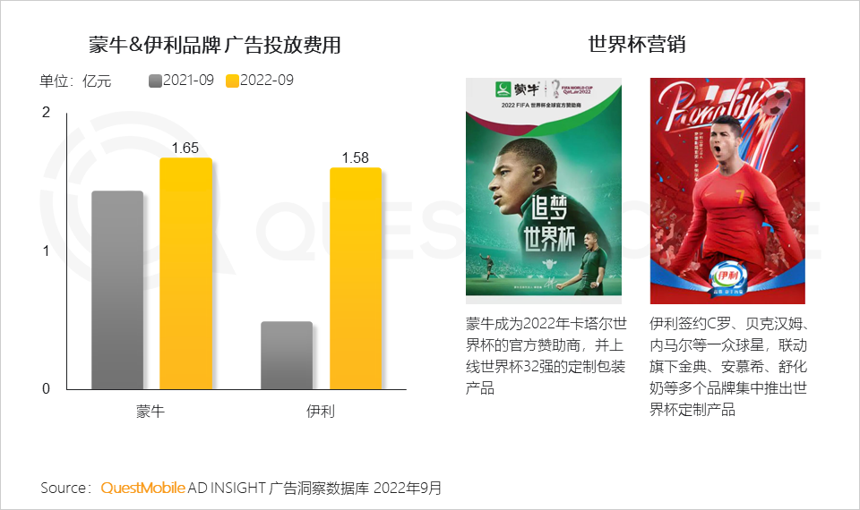 QuestMobile2022&ldquo;夜经济&rdquo;洞察报告：夜间活跃用户8.6亿，本地服务、地图服务成抓手，&ldquo;线下线上一体化&rdquo;消费模式崛起