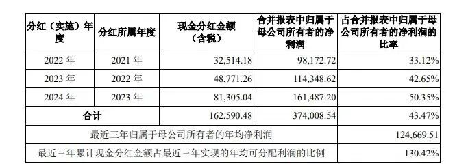 跨境电商“吸金兽”安克,为何能在三个季度净赚14.7亿?