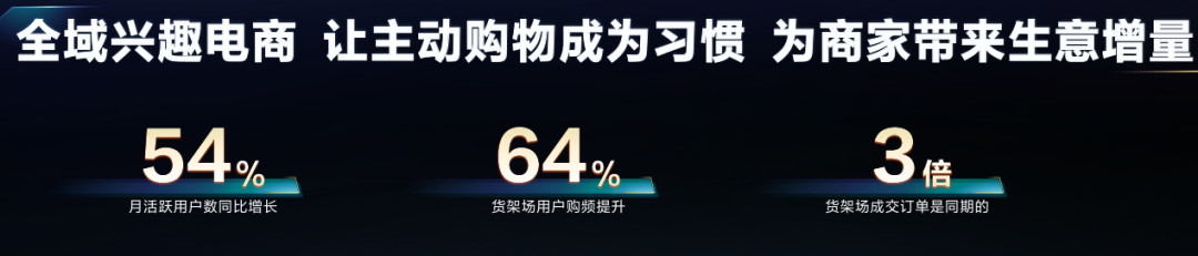 最新数据:抖音图文带货动销增长210%,搜索电商增长159%!