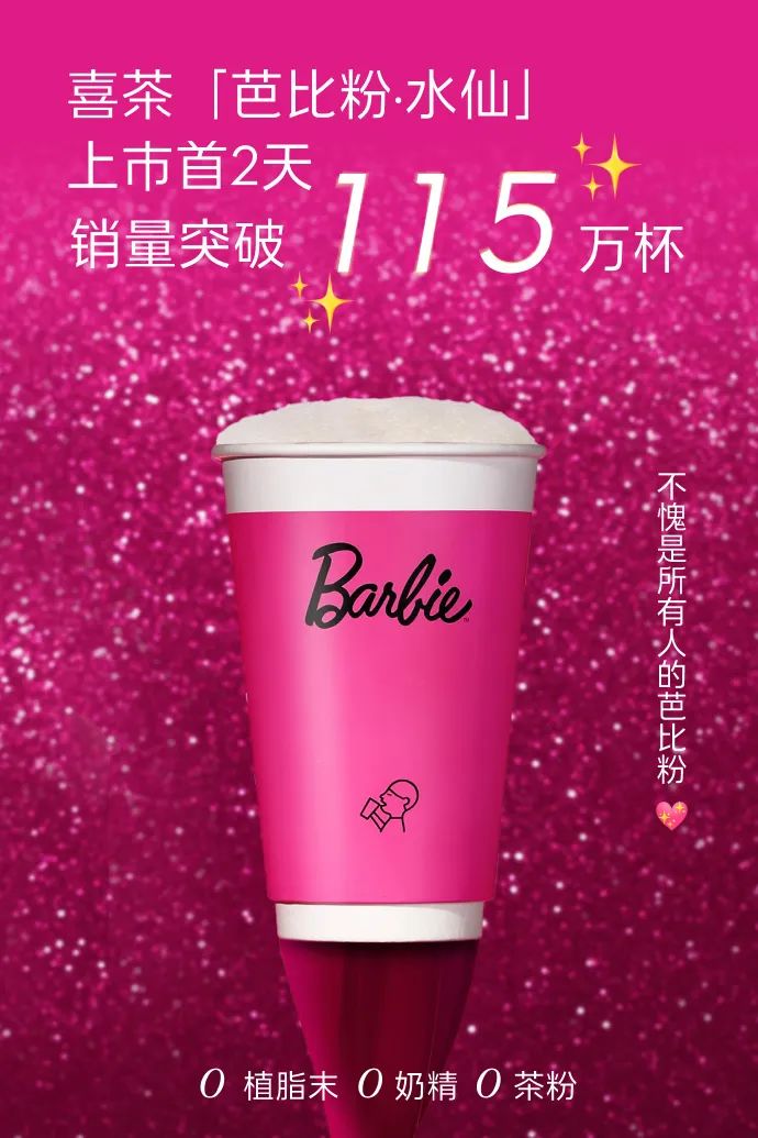 茶饮界的IP联名,谁才是“卷王”?