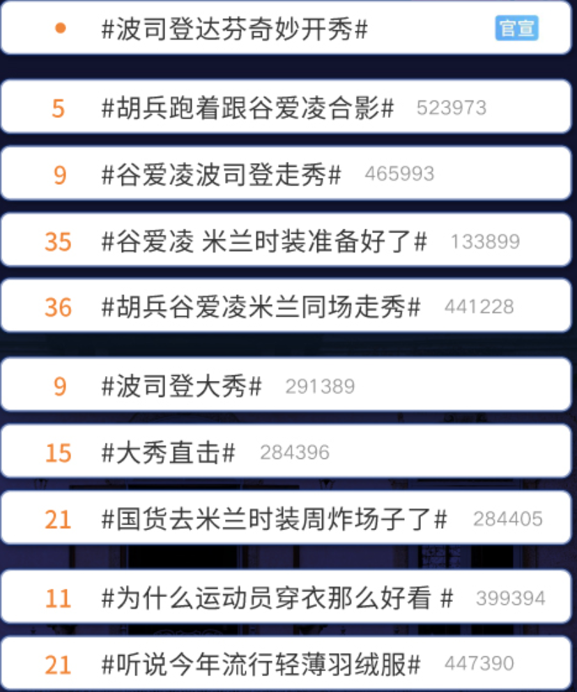 服饰行业新品战,够热才能够强