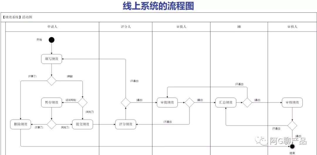 image.png 图片