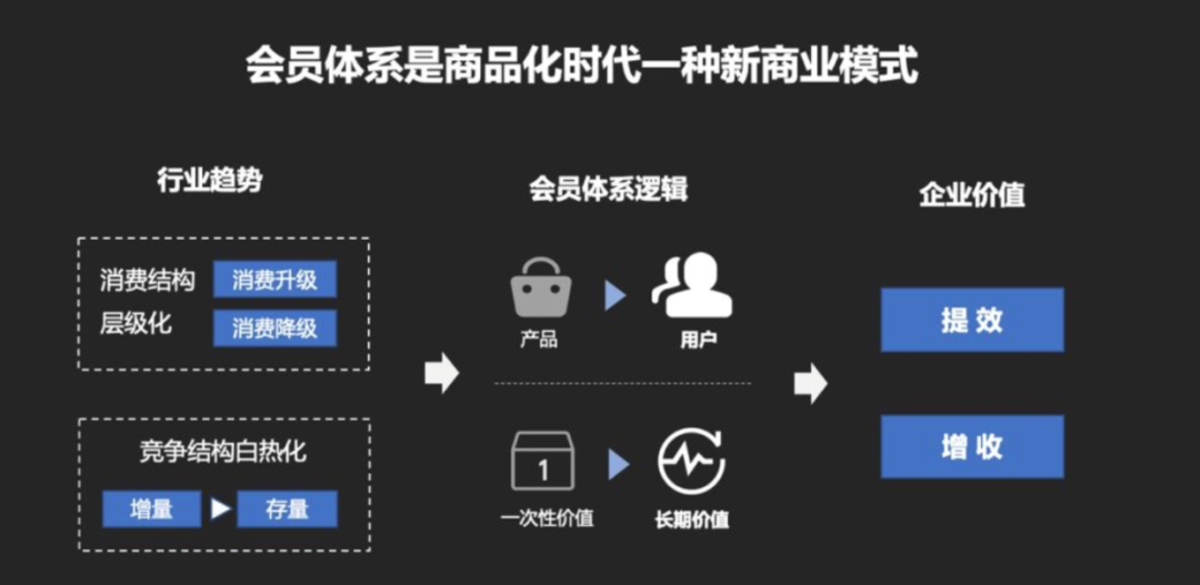 Costco为何严打&ldquo;共享会员卡&rdquo;？