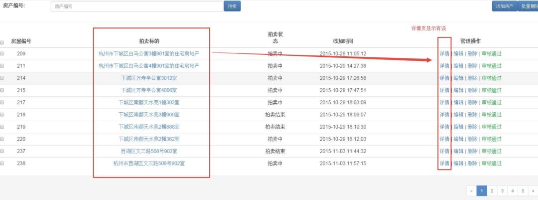 需求池到底是什么?