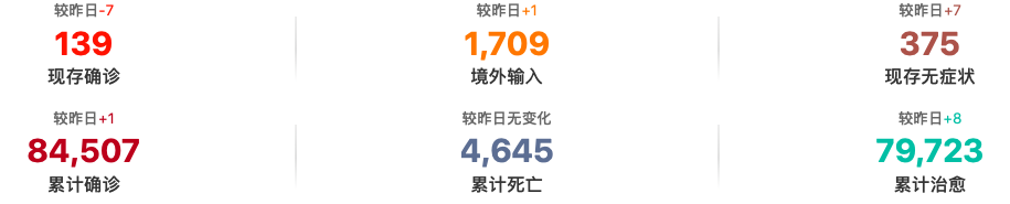 截屏2020-05-21 上午9.48.59.png