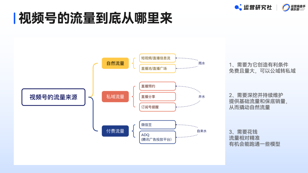 被小杨哥&ldquo;盯上&rdquo;、GMV猛增，这条千亿赛道正在狂飙