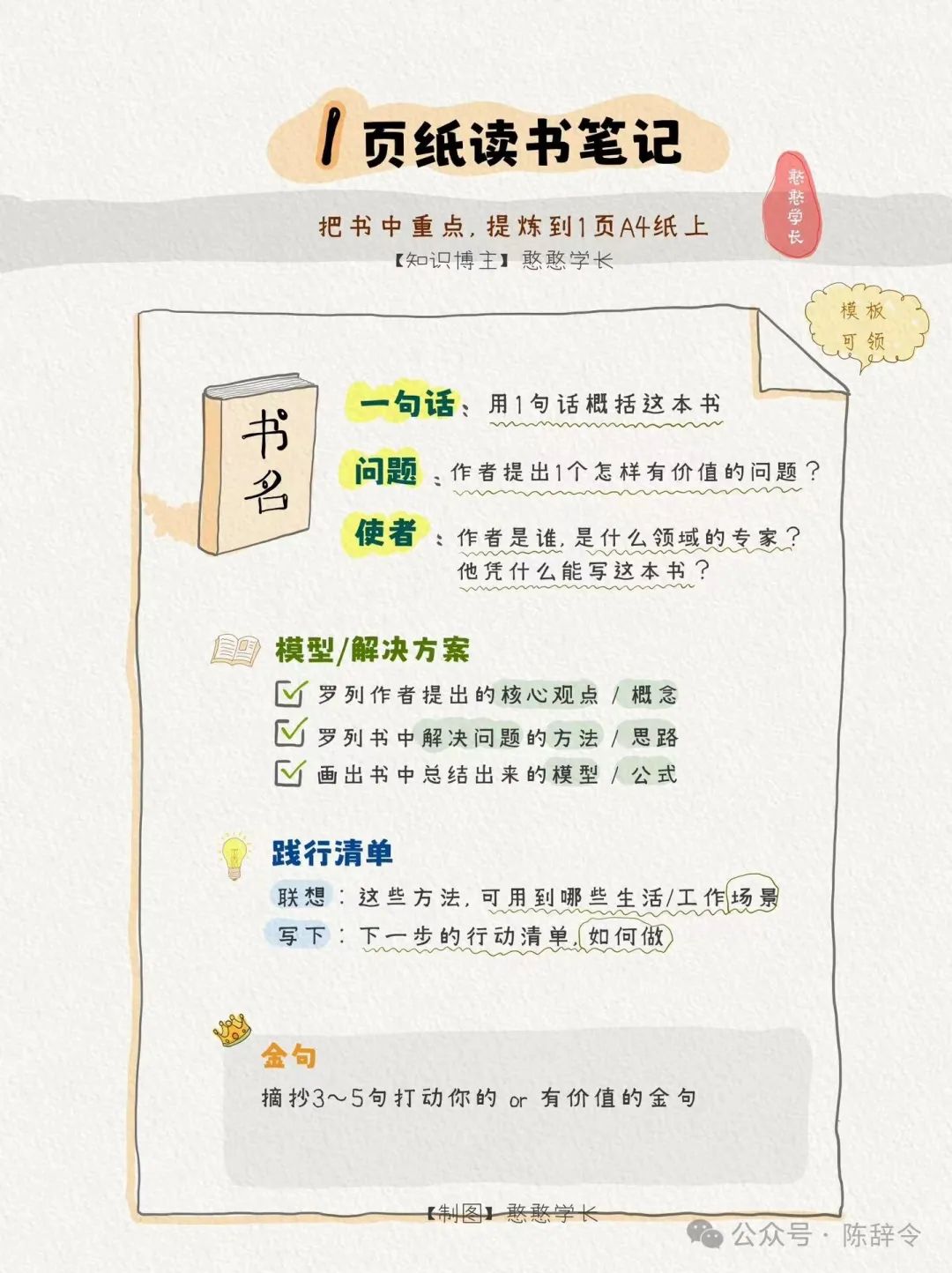 如果你觉得读书很苦很累,那是你没有掌握方法。6张图,6条读书心法,请收好。