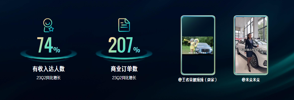 7个3C品牌告诉我:达人种草的价值已发生改变