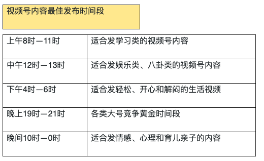 屏幕快照 2021-02-10 上午10.58.12.png 屏幕快照 2021-02-10 上午10.58.12.png