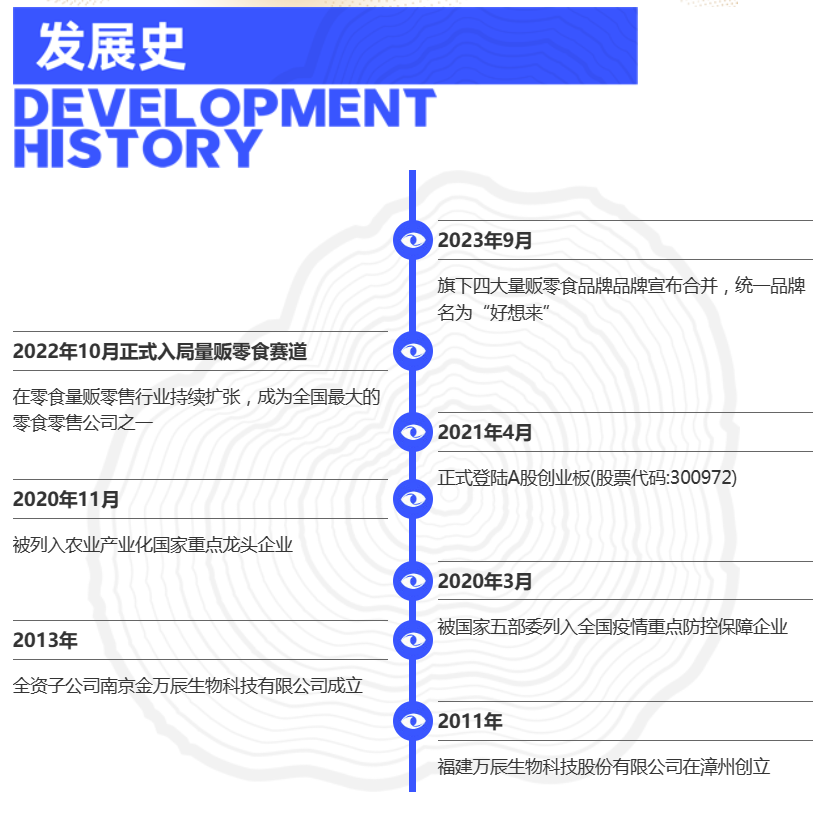 零食很忙VS好想来:赛道明星与业余选手的近身肉搏
