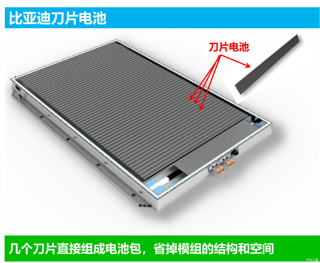被忽视的榜一比亚迪,这次动作有点大