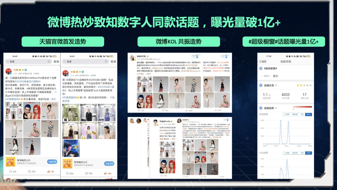 阿里妈妈协同天猫服饰共建新IP,“超级橱窗”如何助力商家备战618?