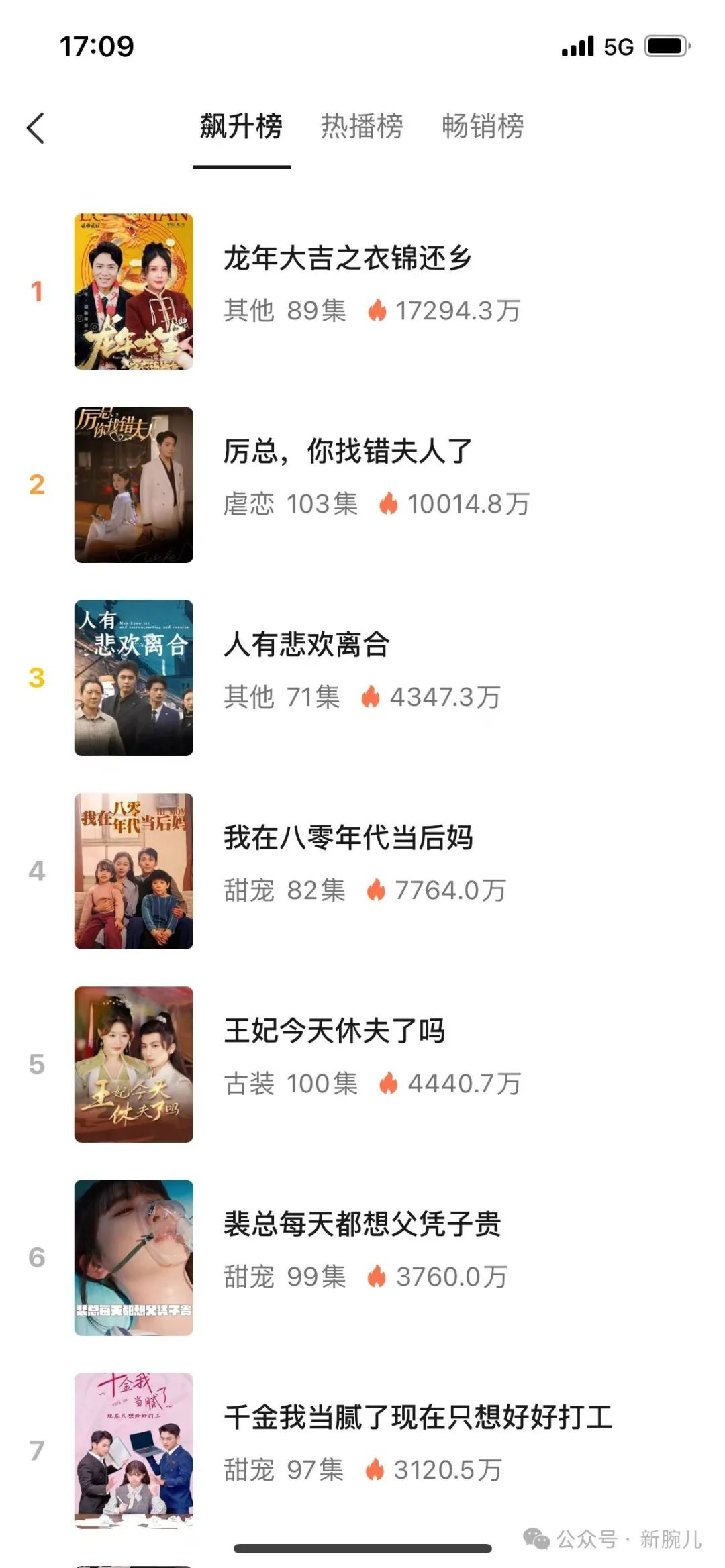 视频号打出超级利好短剧王炸:已开发短剧播放器,还可发起拼团看剧