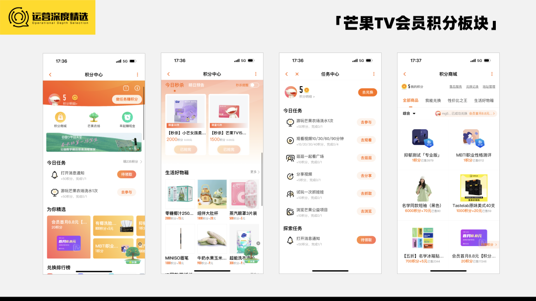 被亿万会员骂到最多的行业,终于在2022年迎来了转机丨专题研究
