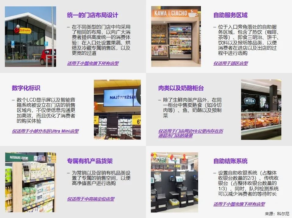 解码奥乐齐们,为折扣零售正名