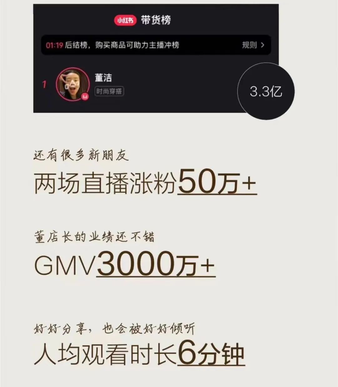 董洁带不动小红书